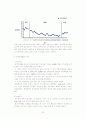 주의집중 프로그램이 ADHD 아동의 주의집중에 미치는 효과 19페이지