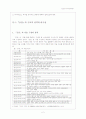 역사를 넘어, 비극을 넘어- 신동엽, 의 비극성 2페이지