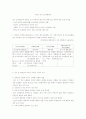 특수아동교육 1권 요약본 (문제형식) 18페이지