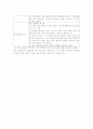 특수아동교육 1권 요약본 (문제형식) 78페이지