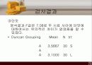 관능검사를 통한 소비자 기호도 검사 17페이지
