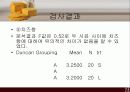관능검사를 통한 소비자 기호도 검사 19페이지