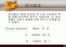 관능검사를 통한 소비자 기호도 검사 21페이지
