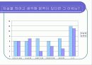 자살,고통,안락사에 대한 기독교적 입장 13페이지