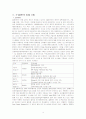 신세계 이마트의 SCM도입추진 및 성공원인 분석과 향후 전망 레포트 5페이지