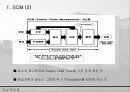FedEx의 SCM 전략 분석 및 FedEx의 성공 요인 레포트 5페이지