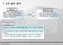 FedEx의 SCM 전략 분석 및 FedEx의 성공 요인 레포트 18페이지