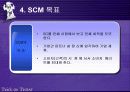 Wal-Mart의 SCM성공사례 분석 13페이지