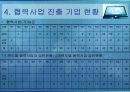 한국기업의 북한진출  현황과 정치적 위험 7페이지