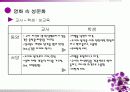 American(아메리칸) 몽정기 11페이지