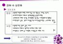 American(아메리칸) 몽정기 12페이지