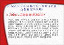 여성의 사회 진출에 따른 저출산과 고령화 가속화 2페이지