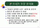 여성의 정치적 대표성 13페이지
