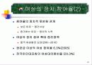 여성의 정치적 대표성 20페이지
