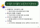 여성의 정치적 대표성 25페이지