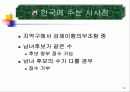 여성의 정치적 대표성 31페이지