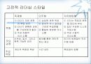 휘들러의 상황적합이론 11페이지