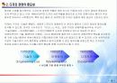 디자인 경영으로 성공한 기업사례 연구 4페이지