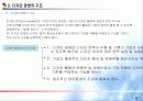 디자인 경영으로 성공한 기업사례 연구 6페이지