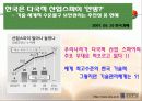기술가치평가와 지적재산권 4페이지