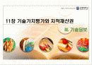 기술가치평가와 지적재산권 15페이지