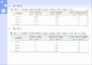 1족 원소 알칼리 금속 6페이지
