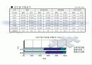 청주도매시장 3페이지