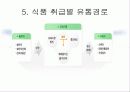 청주도매시장 9페이지