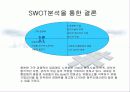 청주도매시장 11페이지