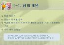 팀 리더십 3페이지