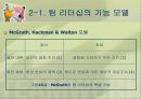 팀 리더십 7페이지
