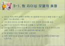 팀 리더십 19페이지
