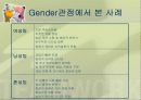 팀 리더십 21페이지