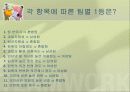 팀 리더십 22페이지