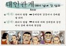 언어와 사고의 다름에 바탕을 둔 일상생활에서의 남녀의 심리차이 8페이지