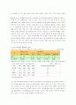 포스코의 해외진출 전략 9페이지