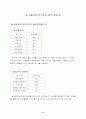 실내공기오염연구 13페이지