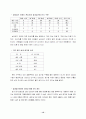 실내공기오염연구 14페이지