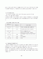실내공기오염연구 22페이지