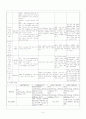 Myoma of uterus(자궁근종) 6페이지