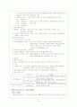 모성간호학 실습 일일 레포트 13페이지