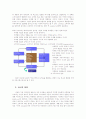 [사회과학] 광고의 산업과 역사 9페이지