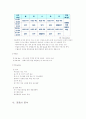 사업계획서(H2O:Human Health Opportunity) 7페이지