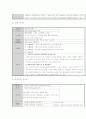 이러닝(e-learning) 9페이지