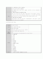 이러닝(e-learning) 15페이지