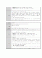 이러닝(e-learning) 18페이지
