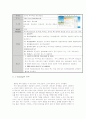 이러닝(e-learning) 19페이지