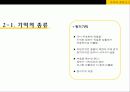 기억과 인지 16페이지