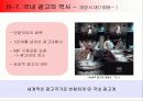 광고의 산업과 역사 21페이지