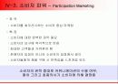 광고의 산업과 역사 30페이지